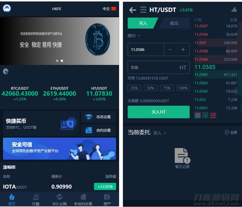 仿火币模式交易所源码+VUE源码可二开 法币交易|币币交易|合约交易|期权交易+流动性挖矿UP理财LEO认购运营-七七源码网