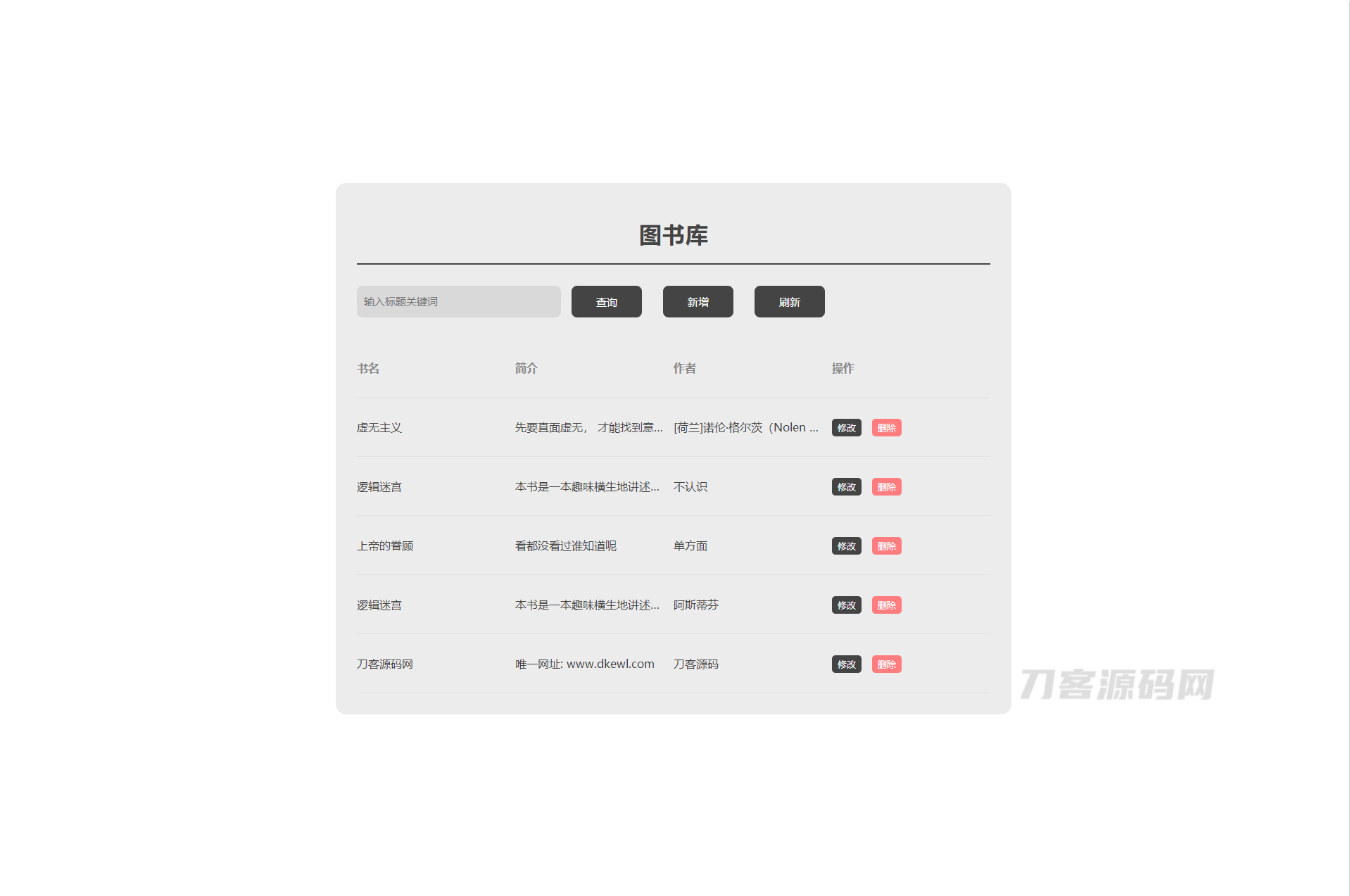 优化后的标题：图书库毕业设计网页源码下载及SEO优化指南-七七源码网