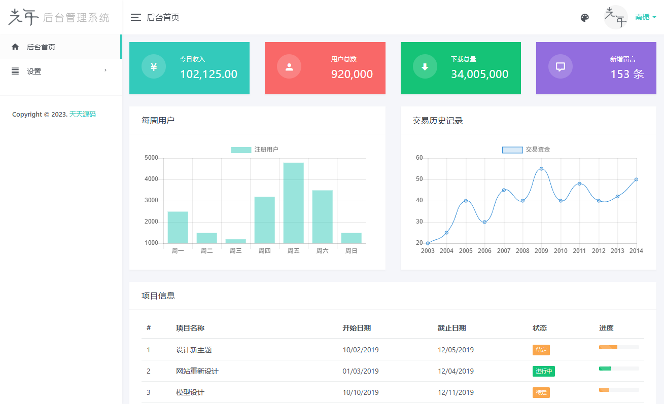 PHP开发现代化个人团队展示主页源码 带后台管理 图片