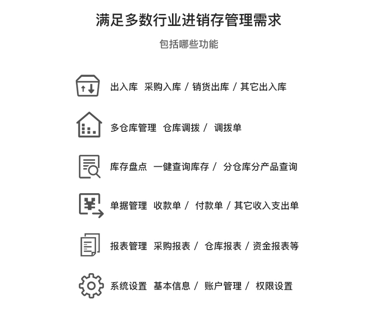图片[1]-多商户多仓库扫描式云ERP进销存系统SaaS营销版 – 无限商户版源码-七七源码网