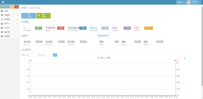 喵赞短视频点赞任务系统PHP源码——基于ThinkPHP开发版-七七源码网