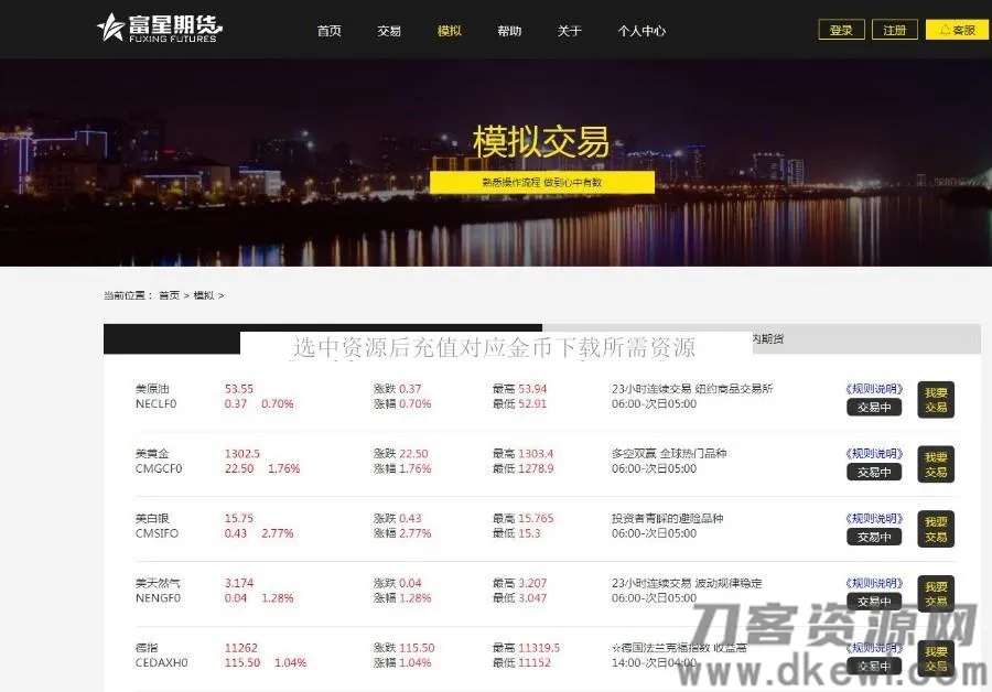 福星YII高端系列微盘：PC+手机兼容，期货盘直播+资讯，数据全面，操作教程详解-七七源码网