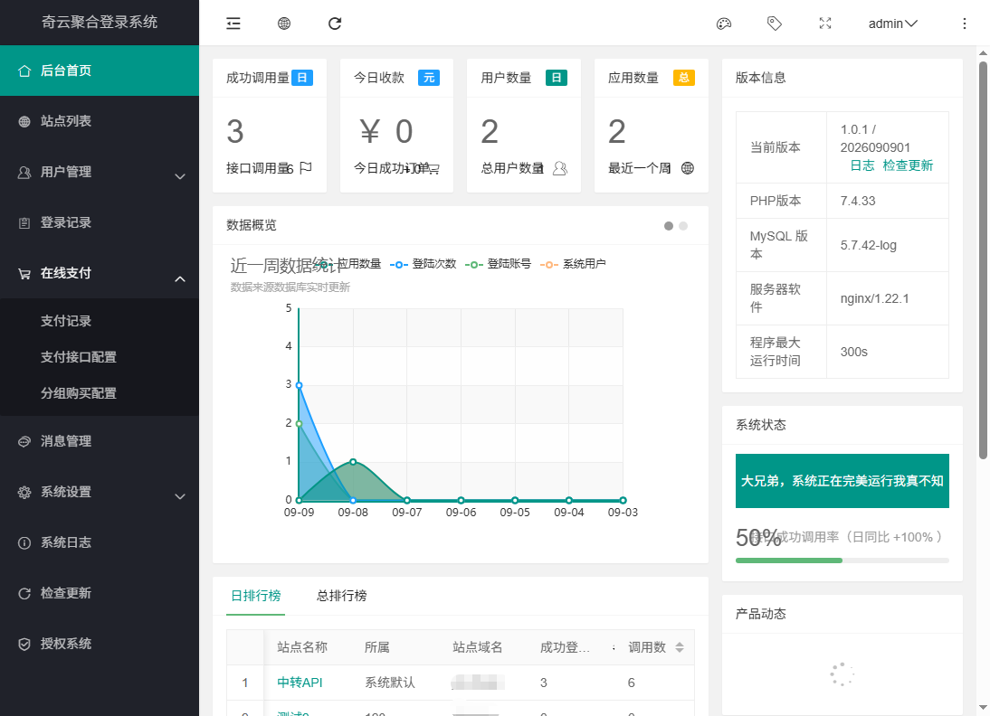 奇云聚合登录系统，一站式接入多平台快捷登录服务-七七源码网
