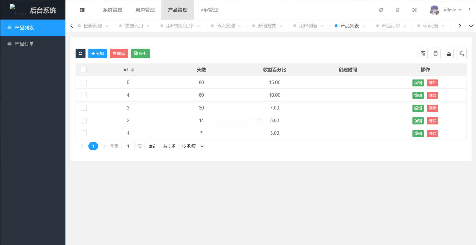 多国语言版 USDT 虚拟币投资理财系统源码 支持全球用户与区块链投资 图片