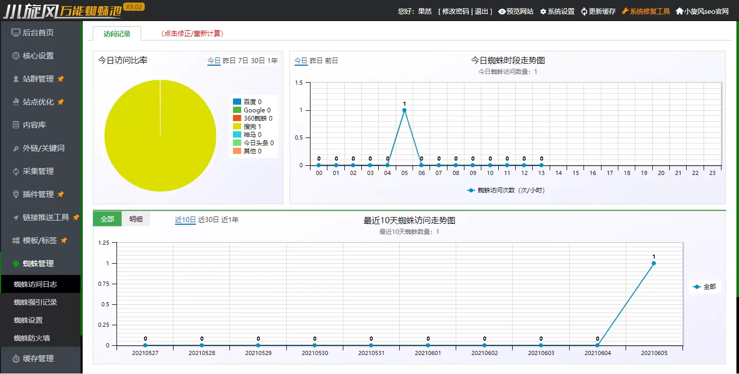 小旋风万能蜘蛛池程序 X9.02 功能全面升级版 图片 小旋风万能蜘蛛池程序 X9.02 功能全面升级版 图片