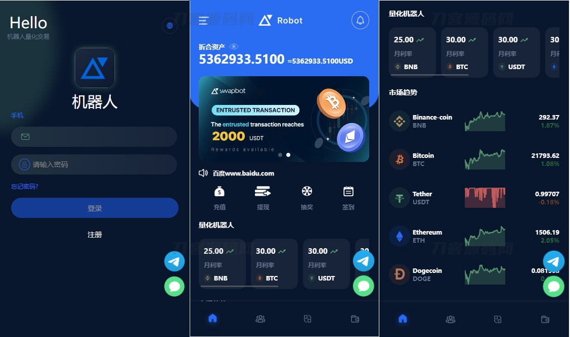 五国语言支持BTC虚拟币质押存币系统源码 + 加密货币量化交易机器人 + 内含搭建教程-七七源码网