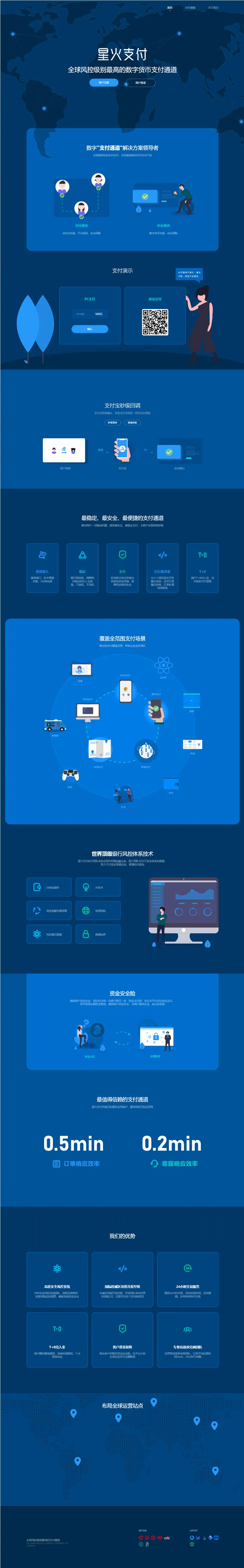 【星火支付-USDT支付平台】全面支持ERC20/OMNI数字货币，USDT场外OTC交易，代理商招募，第三方支付接口接入-七七源码网