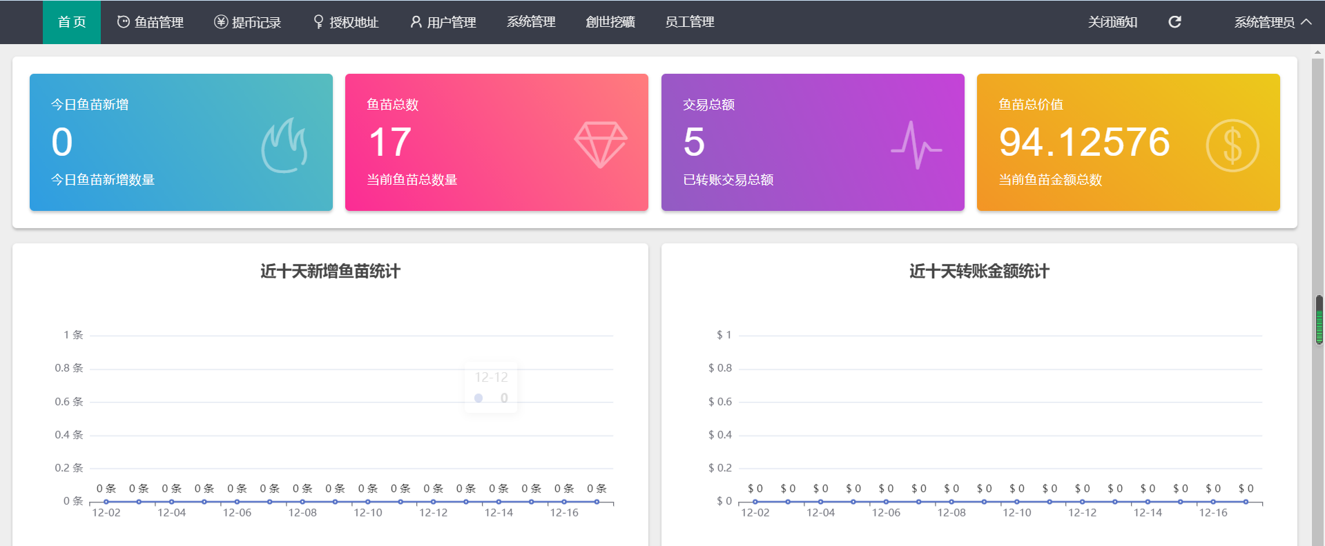 云矿模式U币交易PHP开源升级版源码全新发布-七七源码网