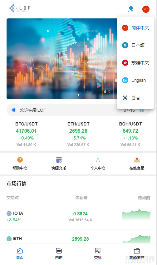 【区块链合约交易所源码】新币币交易所USDT秒合约杠杆C2C法币交易-七七源码网