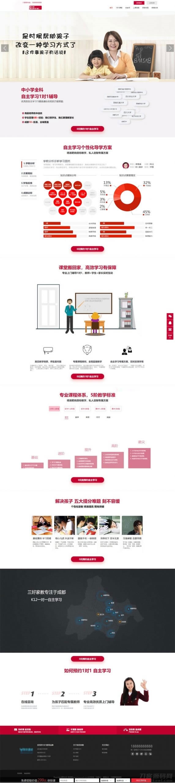 “PHP家教平台源码：一体化PC+WAP手机版，专注一对一在线教育培训”-七七源码网