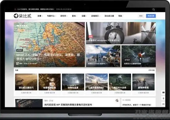 柒比贰B2 V2.9.9主题去授权无限制版 WordPress模板-七七源码网