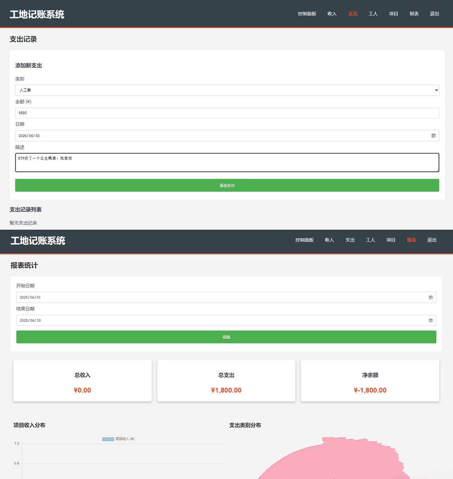开源PHP公司财务管理记账系统，优化企业成本控制-七七源码网