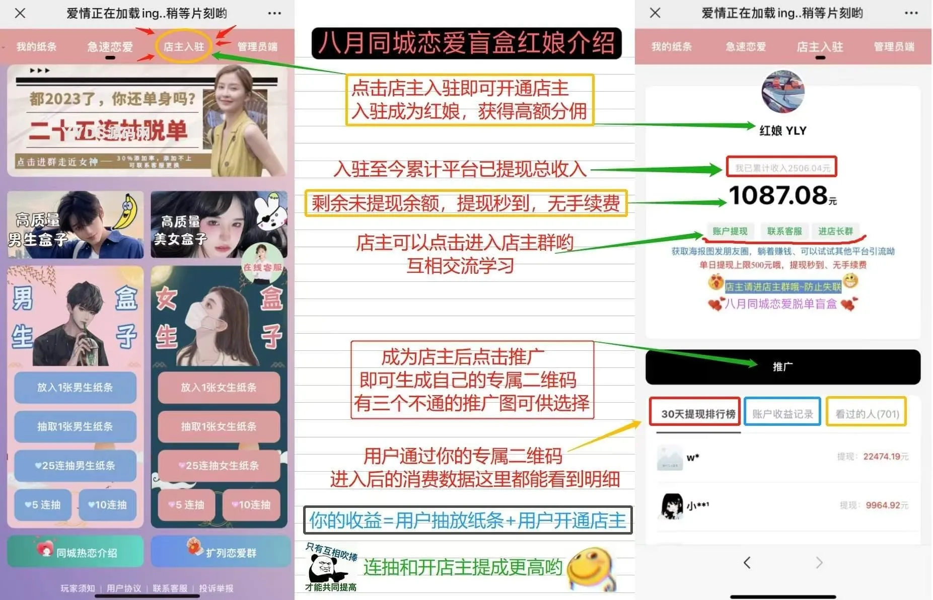 交友盲盒付费社群一键搭建源码教程+进群神器，免费下载教程攻略-七七源码网