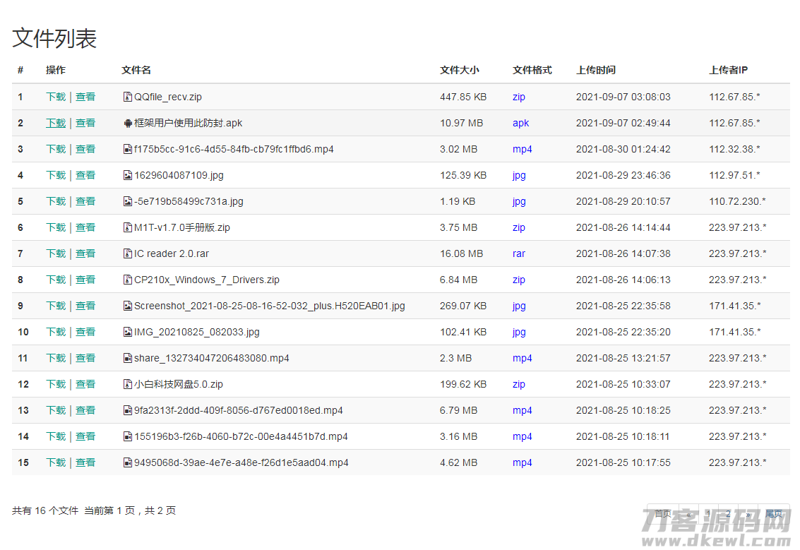 小白共享网盘系统V5.0源码——免费下载及SEO优化版-七七源码网