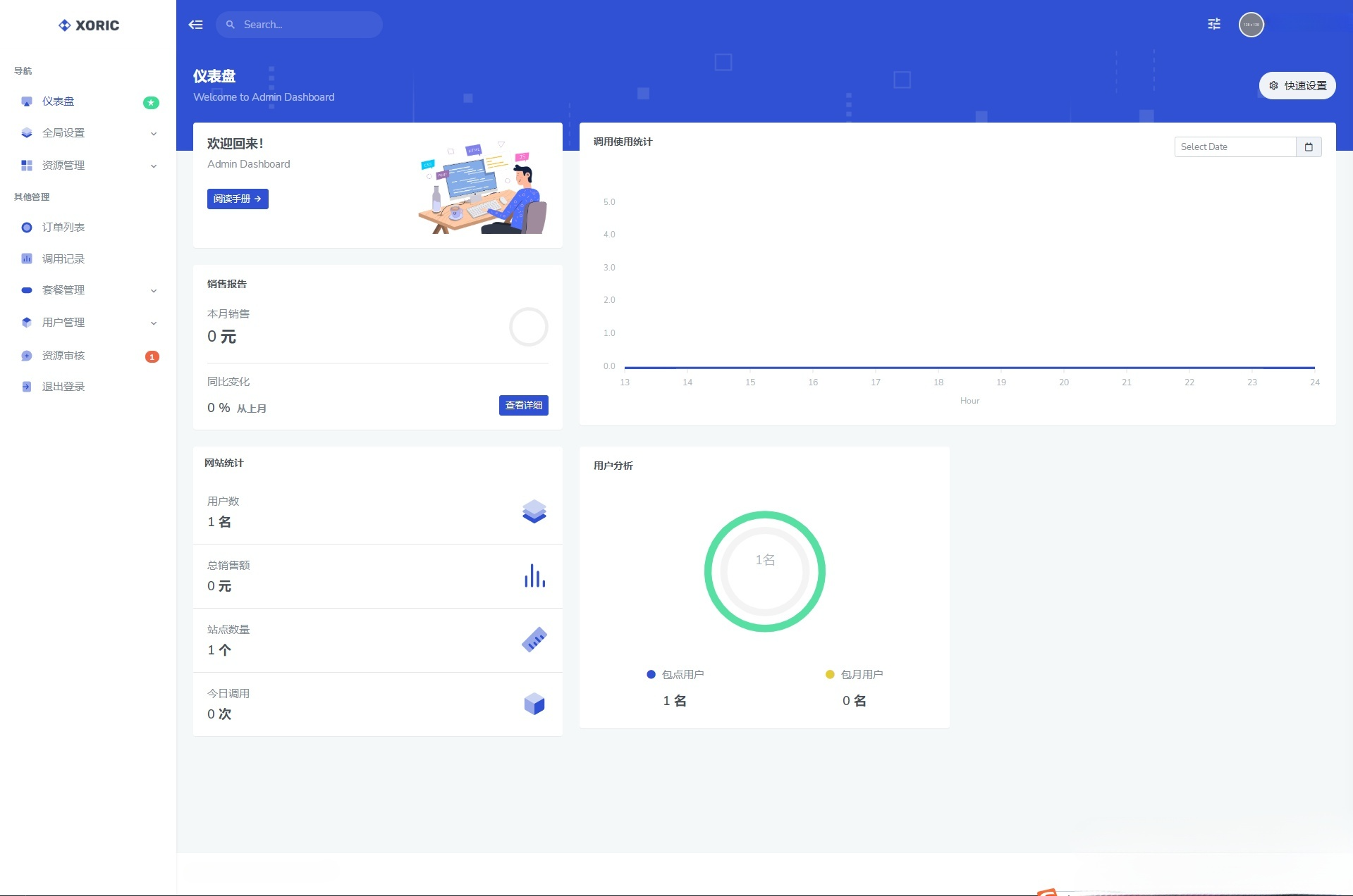 云海解析计费系统 PHP源码 视频解析计费平台 图片 云海解析计费系统 PHP源码 视频解析计费平台 图片