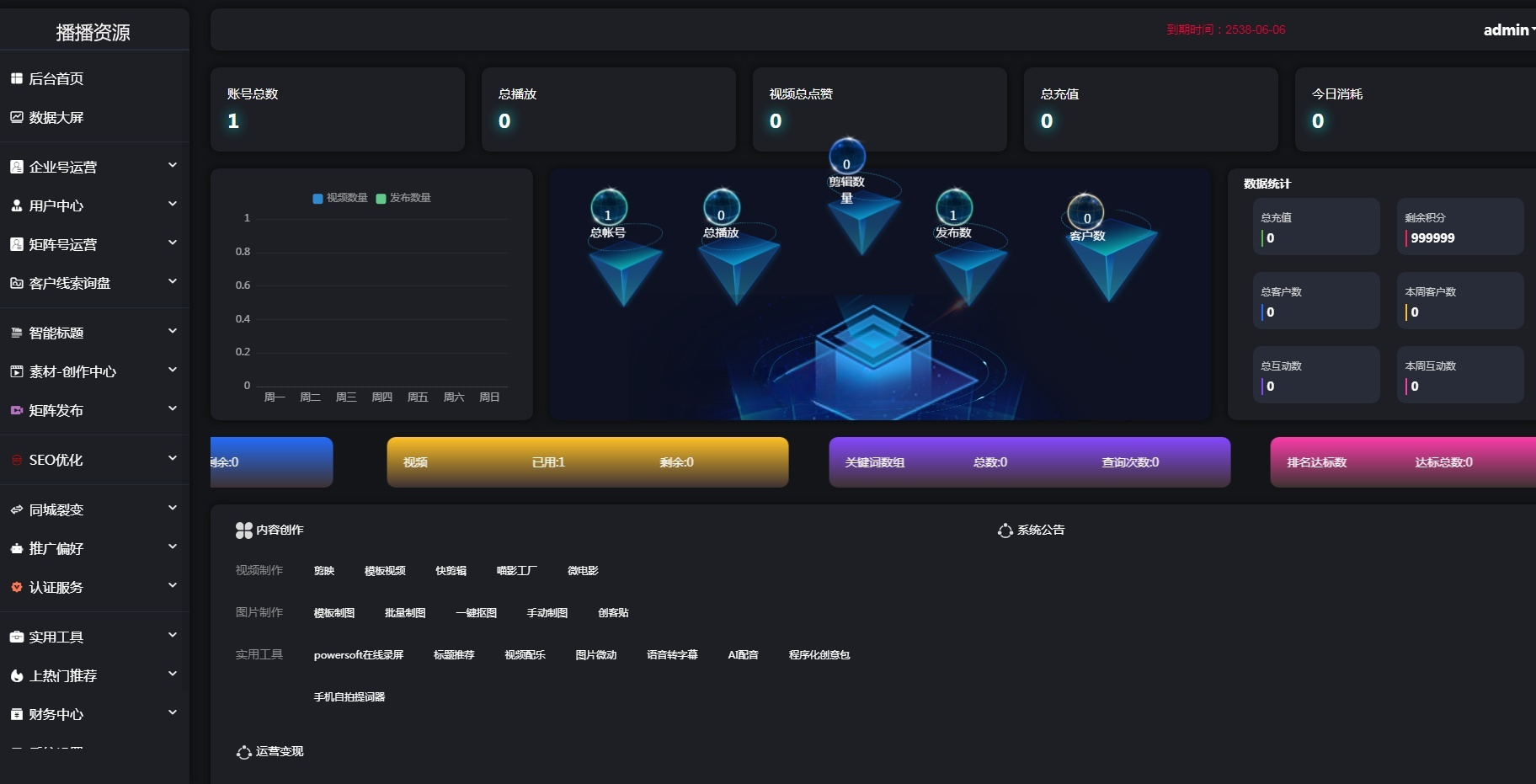 抖音矩阵营销系统V2.2.1开源 PHP+MySQL-七七源码网