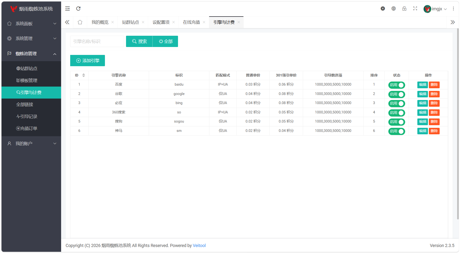 图片[3]-多用户站群蜘蛛池SaaS系统，集成积分系统+六大引擎计费，支持易支付无缝对接-七七源码网