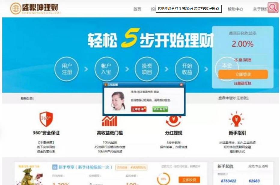 P2P投资分红平台源码 附带完整搭建教程-七七源码网