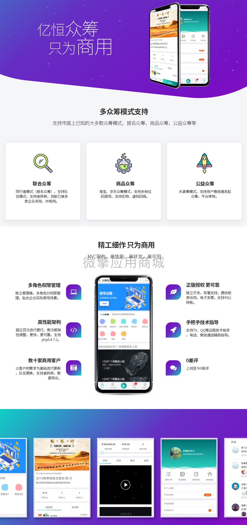 亿恒众筹v2.9.54功能模块源码首发，深度解析核心代码-七七源码网