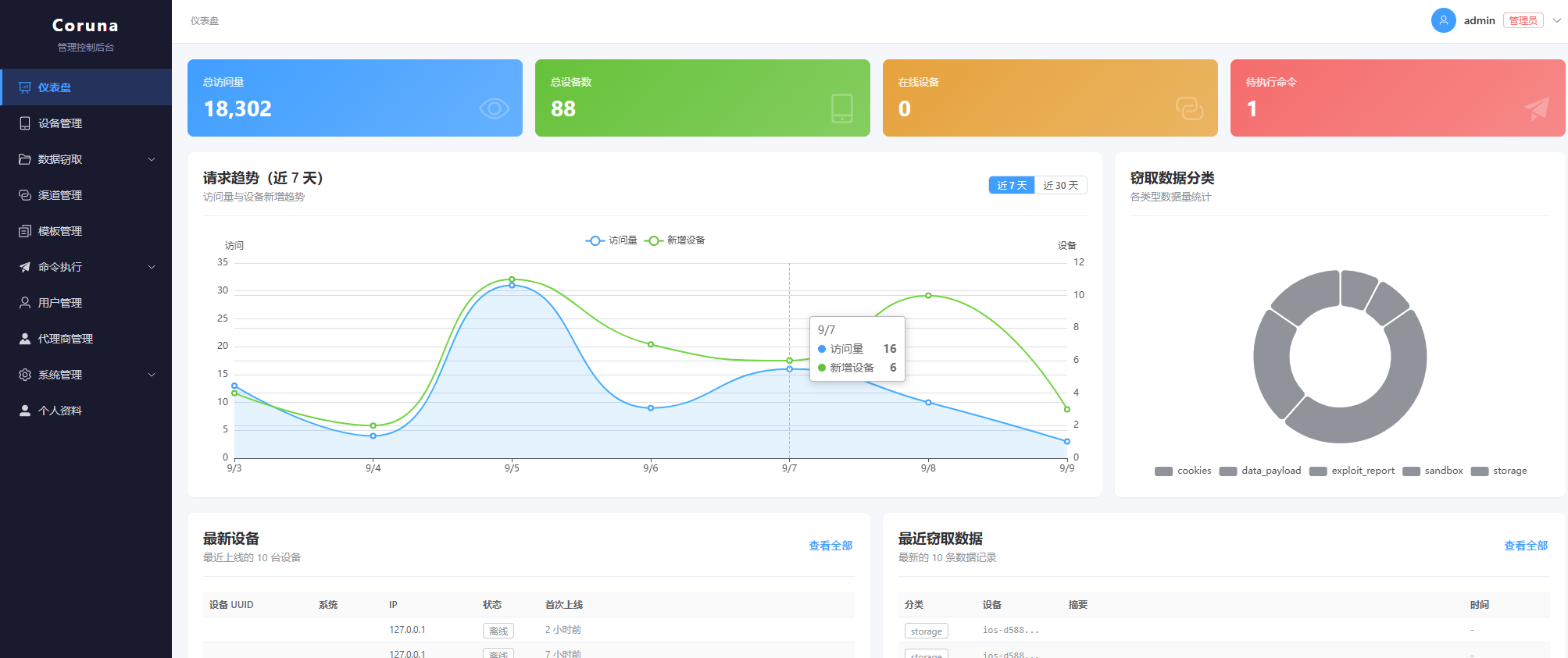 图片[2]-iOS无感漏洞代码源分析揭秘-七七源码网