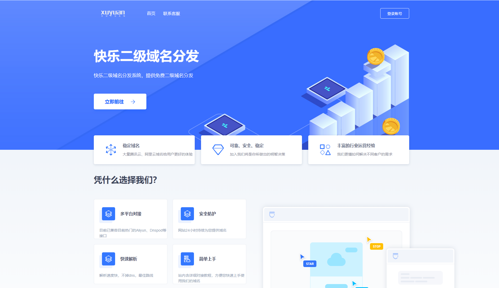 “一键式许愿二级域名申请平台PHP源码，助力SEO优化”-七七源码网