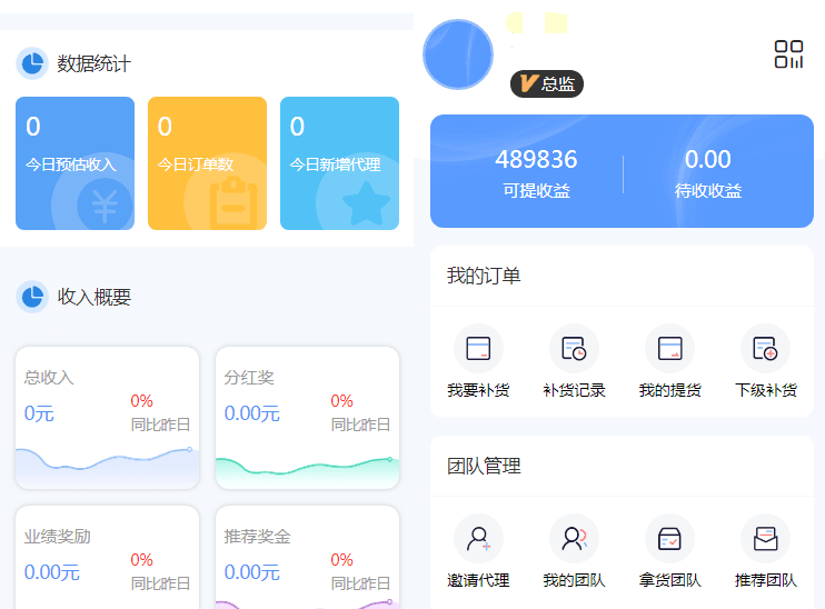 微商商城源码系统-七七源码网