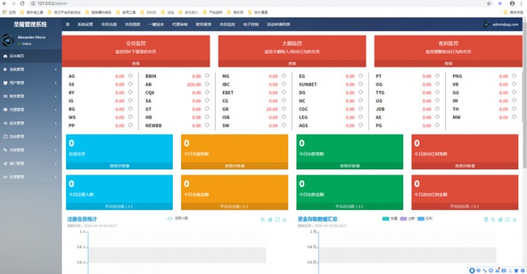 银河集团PHP源码版（兼容PHP5.6+OpenSSL环境）-七七源码网