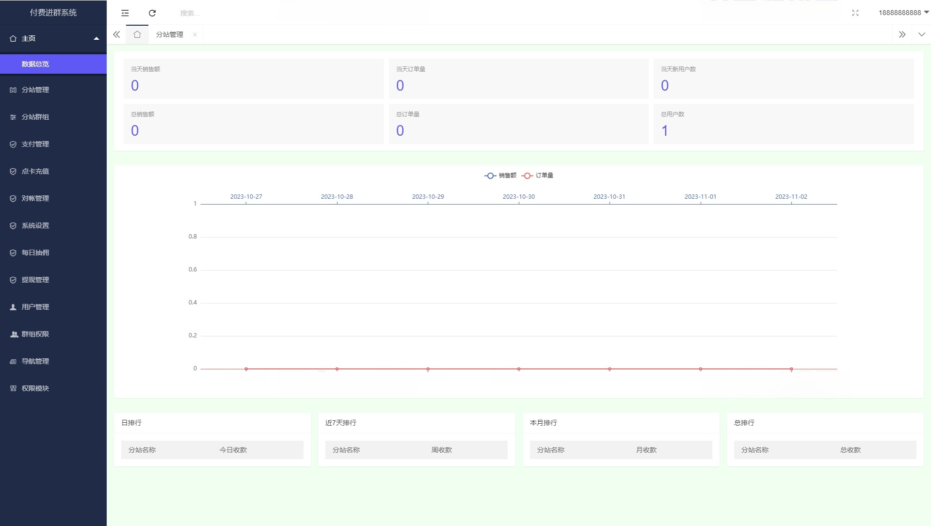 付费进群分销系统源码 PHP 图片