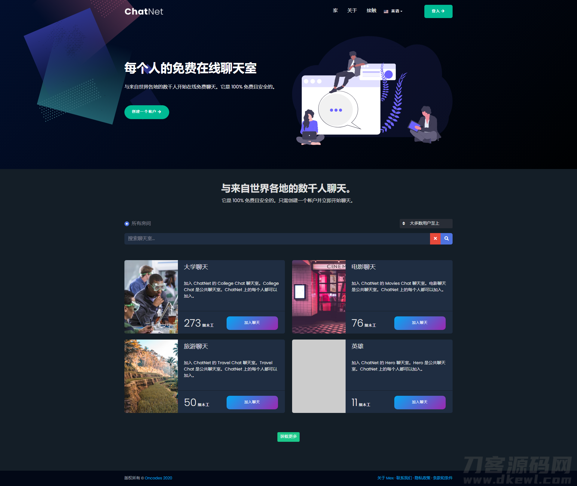 多人匿名在线聊天室源码，支持多室创建与私人聊天功能-七七源码网