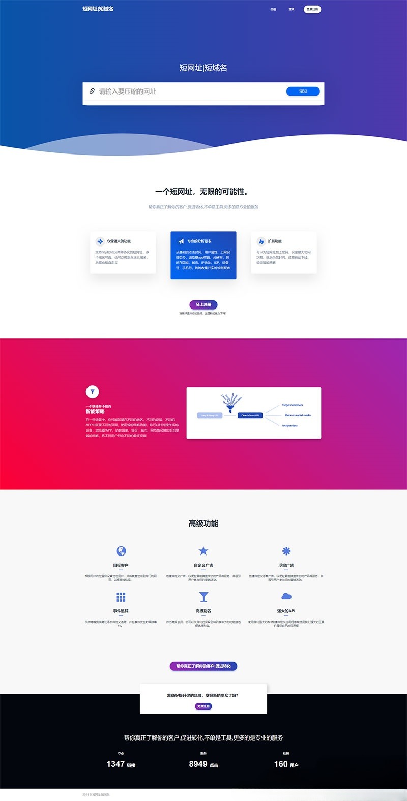 PHP短网址防封生成系统源码 图片 PHP短网址防封生成系统源码 图片