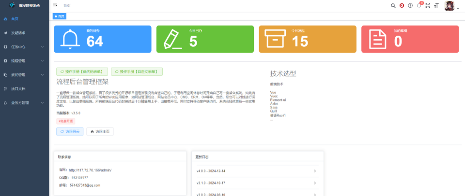 AntFlow低代码工作流引擎 Spring + Vue3开发 源码 图片 AntFlow低代码工作流引擎 Spring + Vue3开发 源码 图片