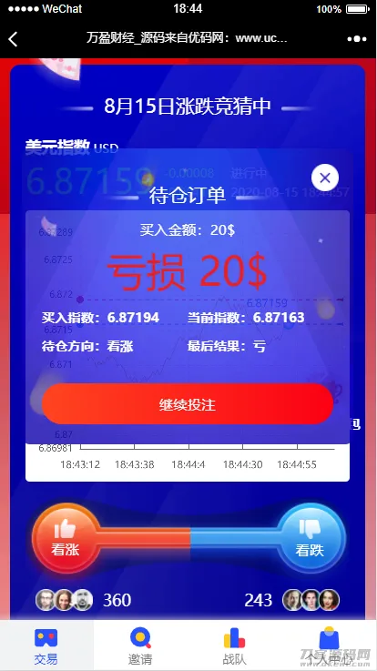 【USDT指数涨跌】蓝色UI二开币圈万盈财经币圈源码K线正常插图(5)